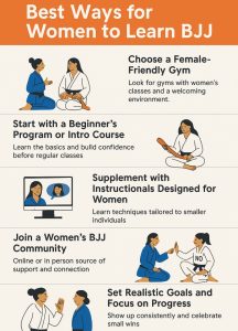 steps for women to join bjj training