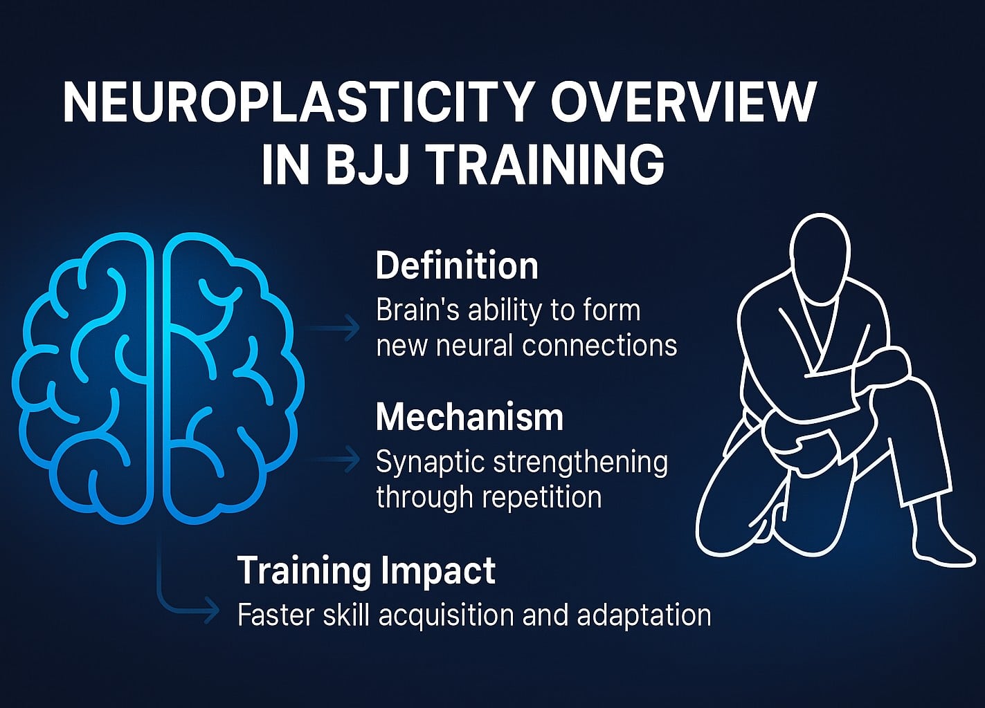 neuroplasticity overview on how your brain learn Brazilian Jiu Jitsu